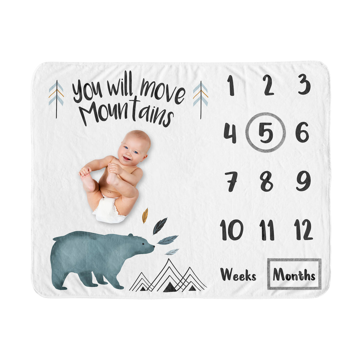 Bear Mountain Collection Monthly Milestone Baby Blanket