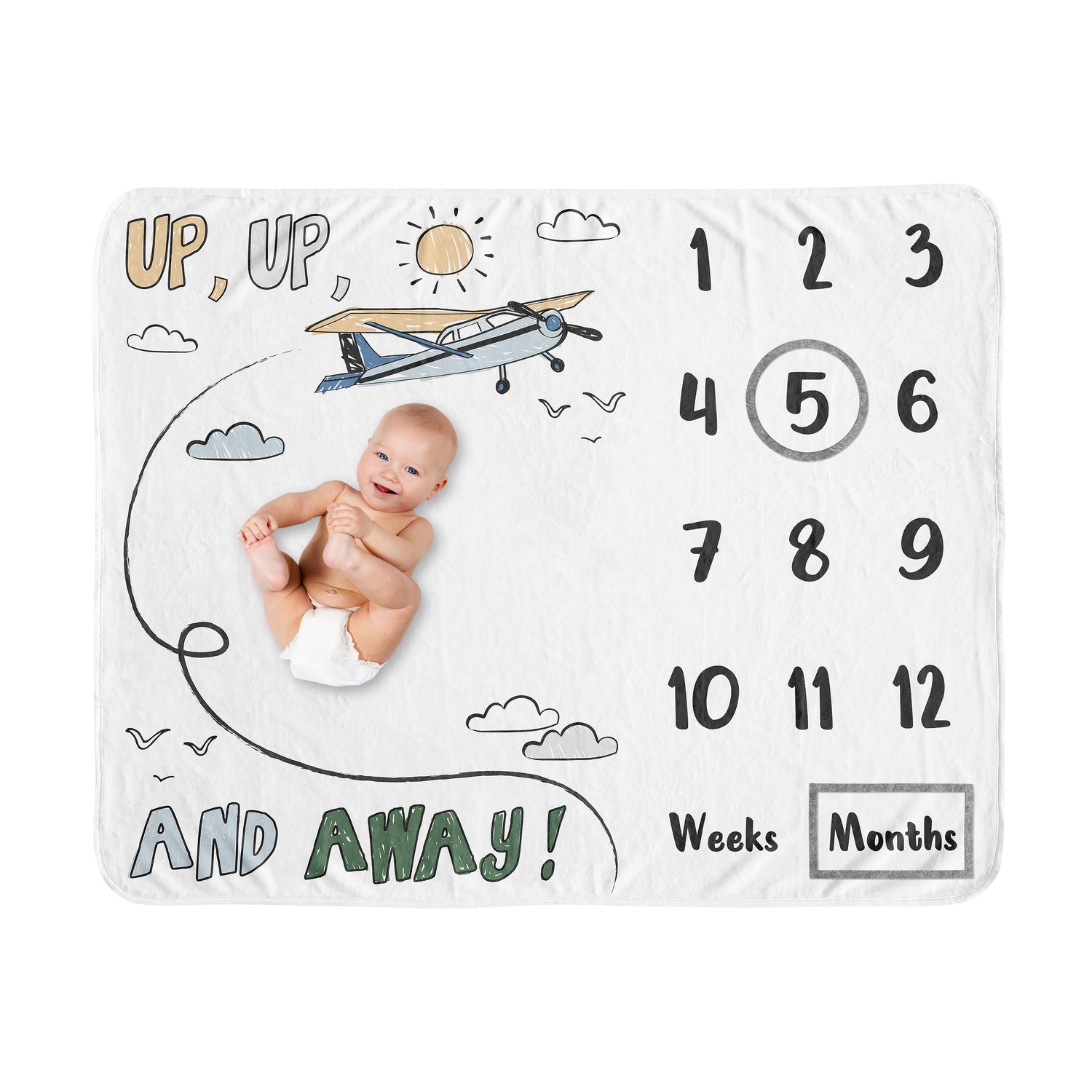 Airplane Green and Blue Collection Monthly Milestone Baby Blanket