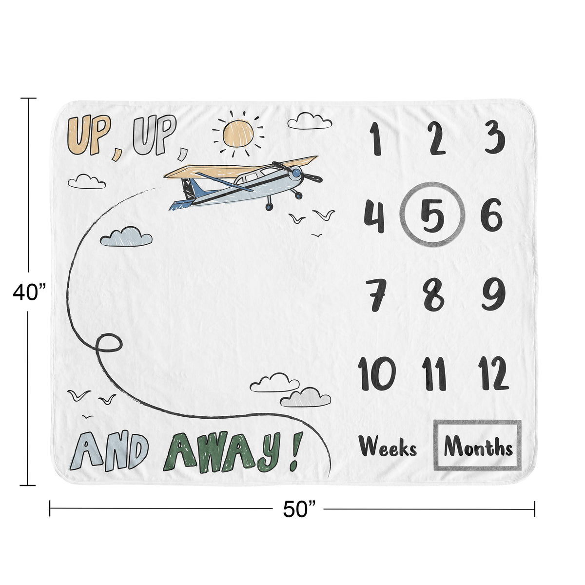 Airplane Green and Blue Collection Monthly Milestone Baby Blanket