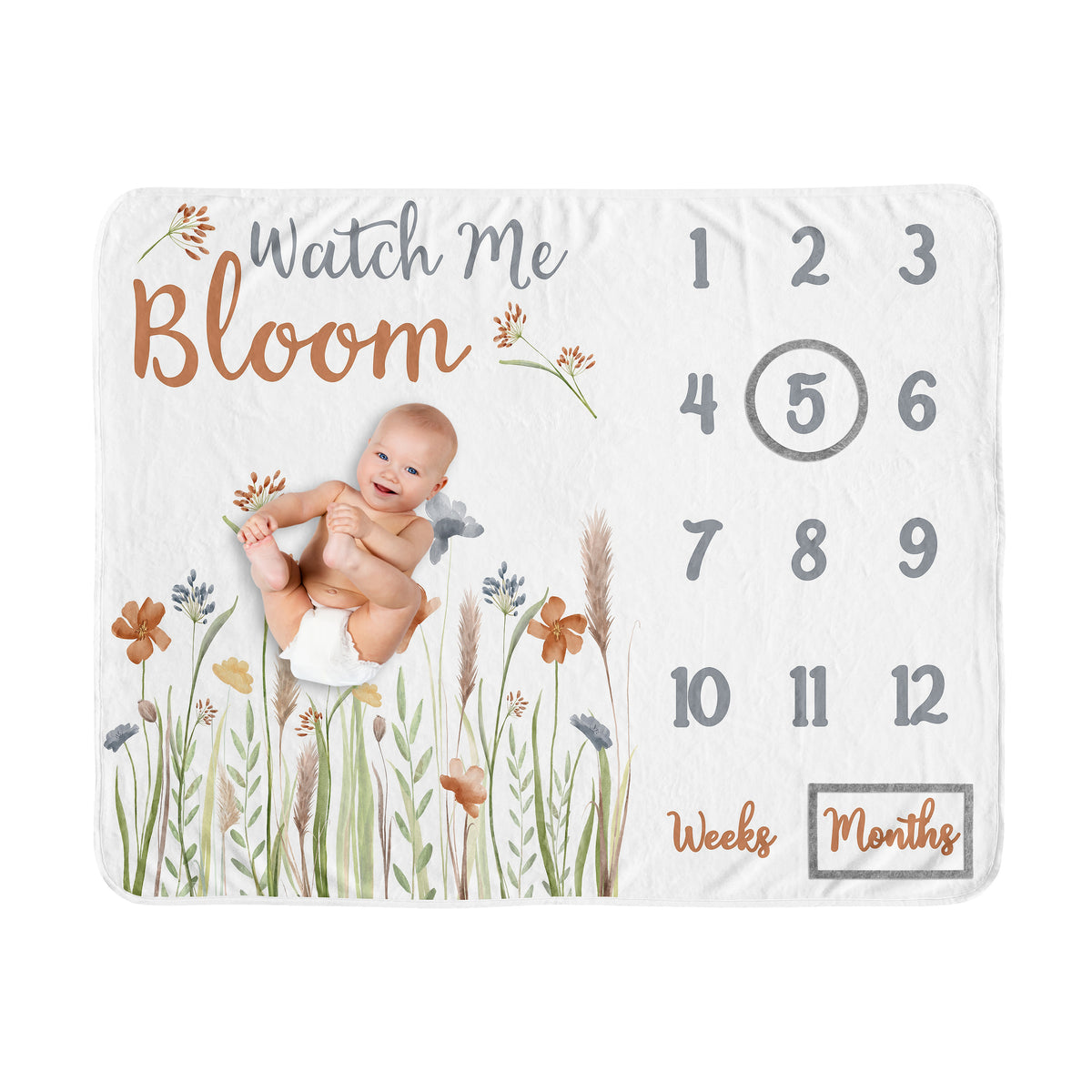 Watercolor Floral Garden Sage Green Collection Monthly Milestone Baby Blanket