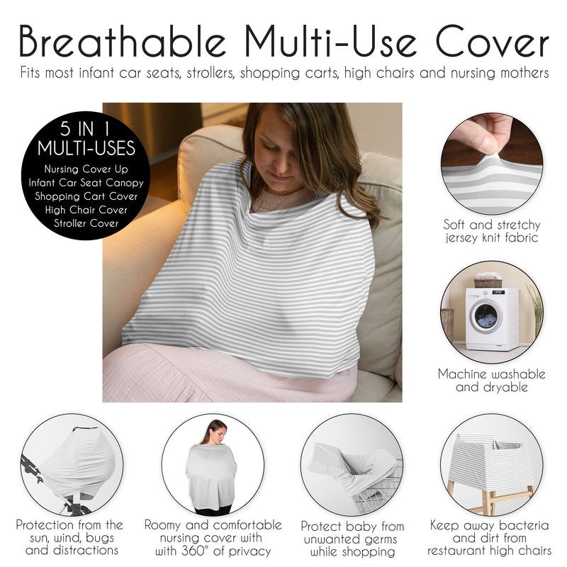 Breastfeeding Postpartum Essentials Set